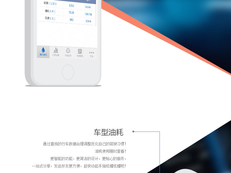 汽車管家手機(jī)app定制開(kāi)發(fā)