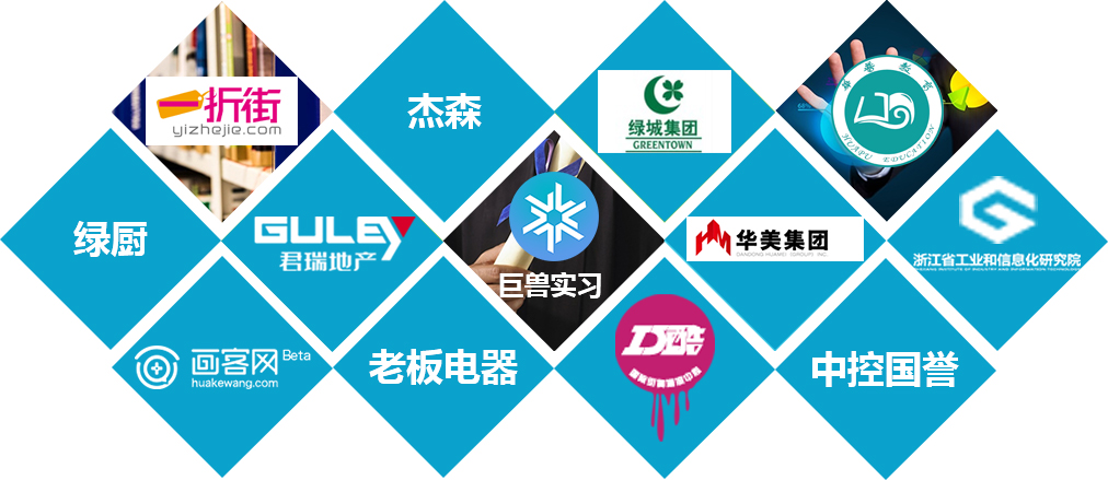 網(wǎng)站建設(shè)客戶(hù)