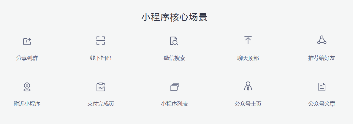 杭州小程序開(kāi)發(fā)應(yīng)用場(chǎng)景
